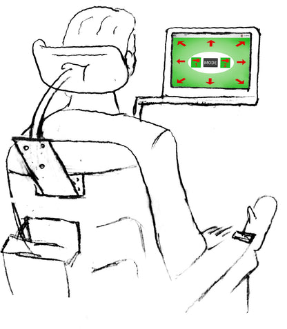 MyEcc - Beyond Mobility.