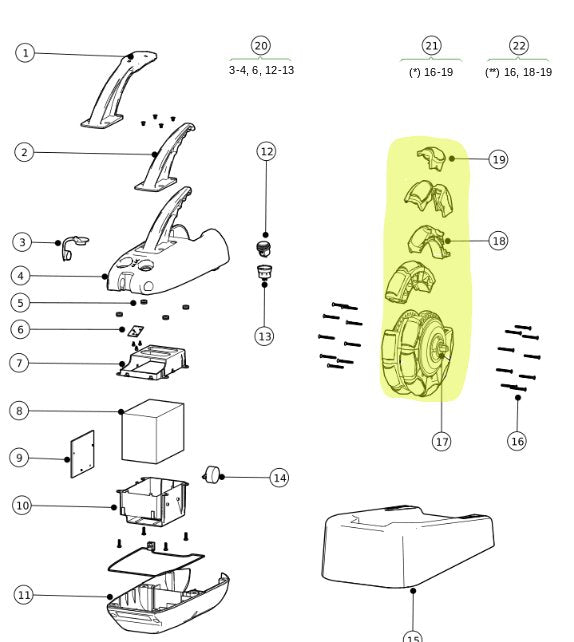 SmartDrive Motor Wheel assembly | SmartDrive Spare parts & Accessories ...